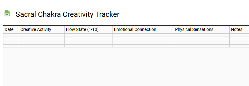 Sacral Chakra Creativity Tracker