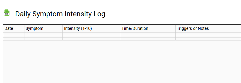 Daily Symptom Intensity Log