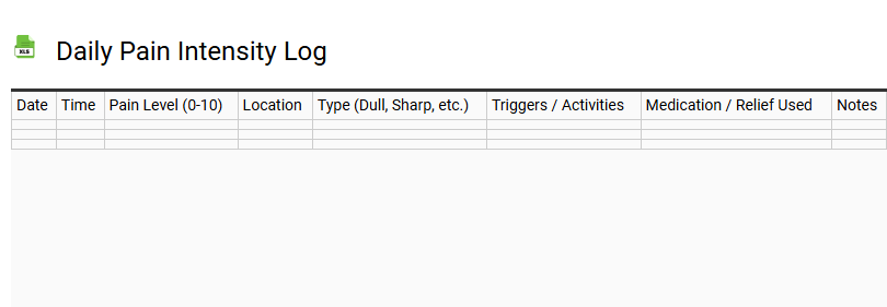 Daily Pain Intensity Log