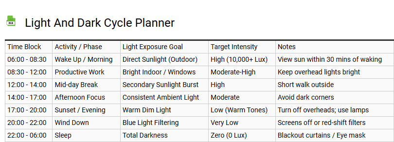 Light and Dark Cycle Planner