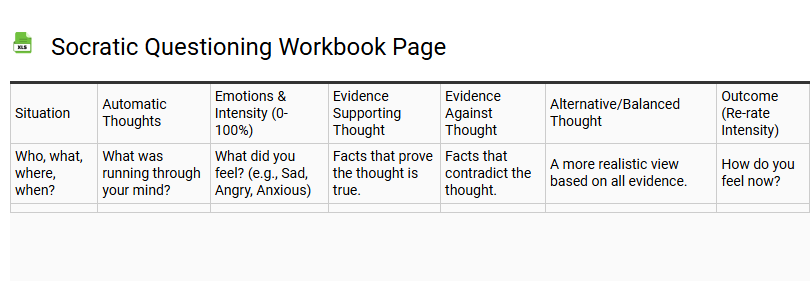 Socratic Questioning Workbook Page