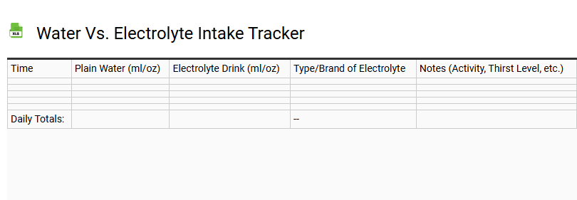 Water vs. Electrolyte Intake Tracker