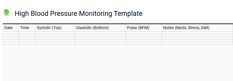 High Blood Pressure Monitoring Template