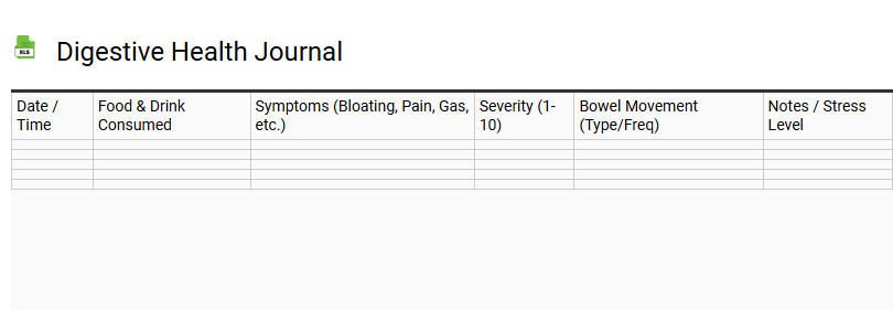 Digestive Health Journal