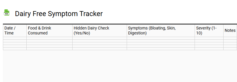 Dairy Free Symptom Tracker