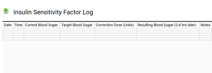 Insulin Sensitivity Factor Log