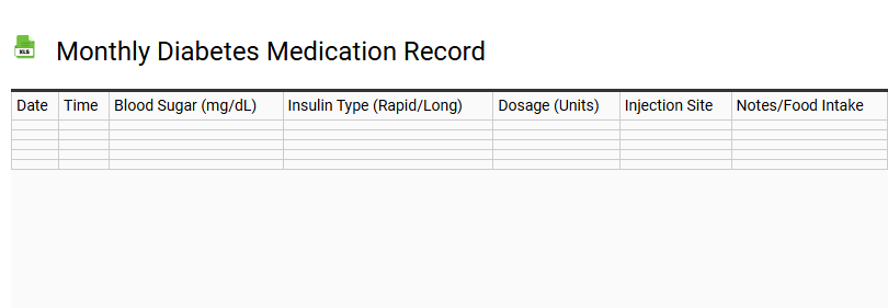 Monthly Diabetes Medication Record