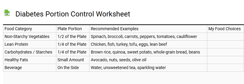 Diabetes Portion Control Worksheet
