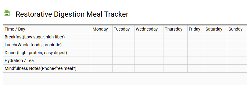 Restorative Digestion Meal Tracker