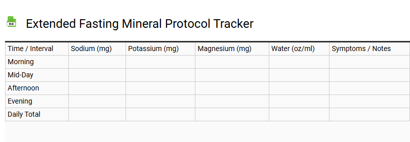 Extended Fasting Mineral Protocol Tracker