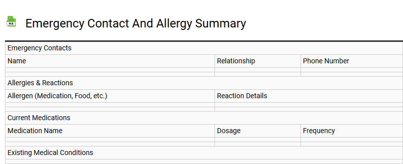 Emergency Contact and Allergy Summary