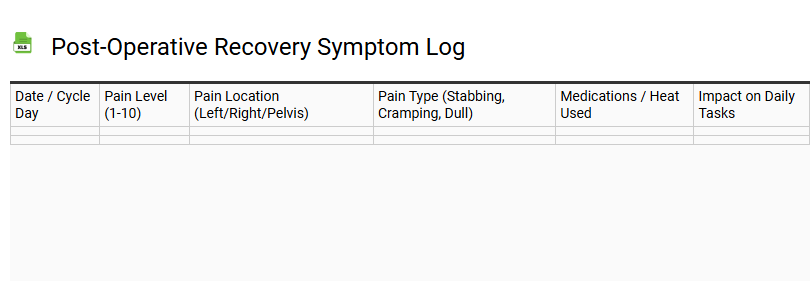 Post-Operative Recovery Symptom Log