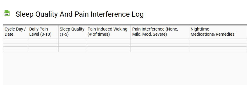 Sleep Quality and Pain Interference Log
