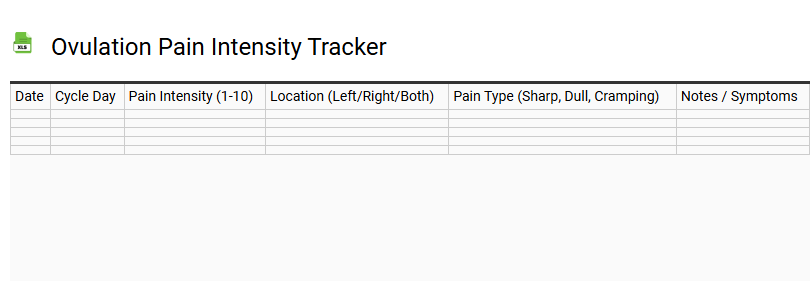 Ovulation Pain Intensity Tracker