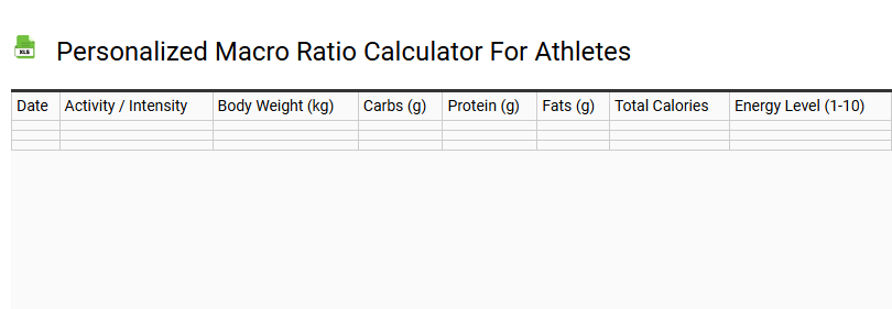 Personalized Macro Ratio Calculator for Athletes