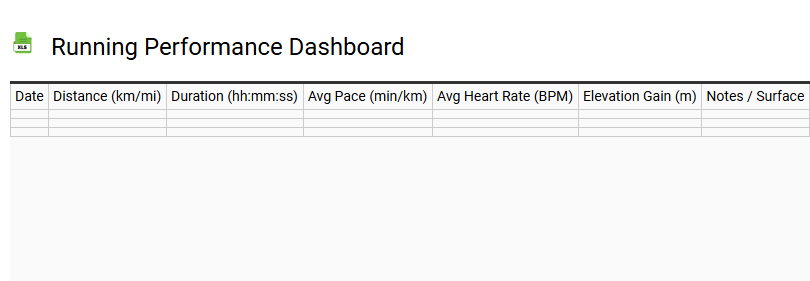 Running Performance Dashboard