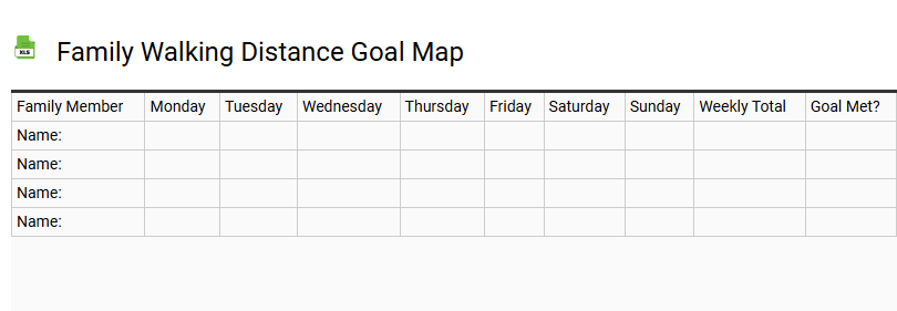 Family Walking Distance Goal Map
