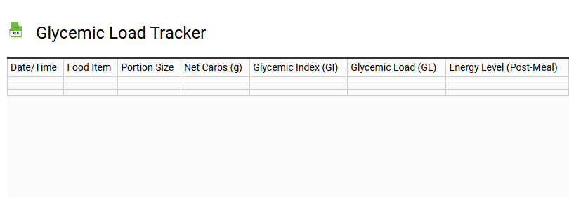 Glycemic Load Tracker