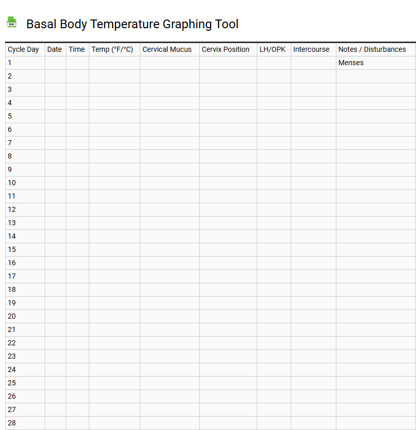 Basal Body Temperature Graphing Tool