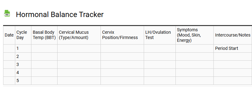 Hormonal Balance Tracker