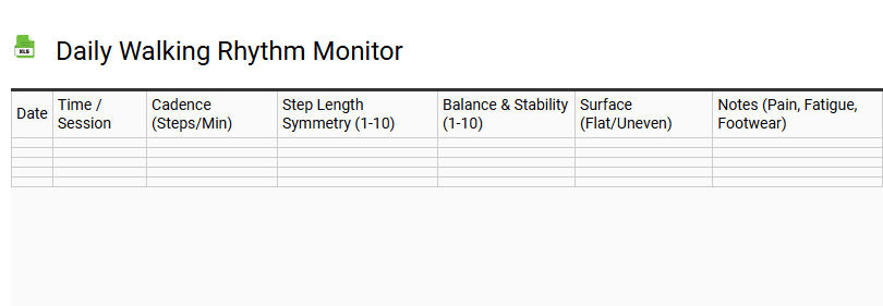 Daily Walking Rhythm Monitor