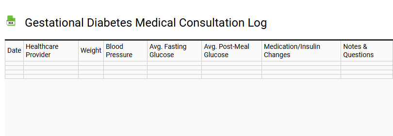 Gestational Diabetes Medical Consultation Log