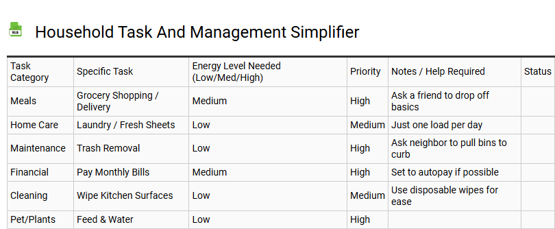 Household Task and Management Simplifier
