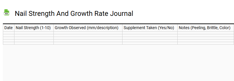 Nail Strength and Growth Rate Journal