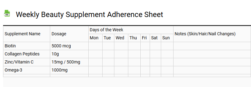Weekly Beauty Supplement Adherence Sheet