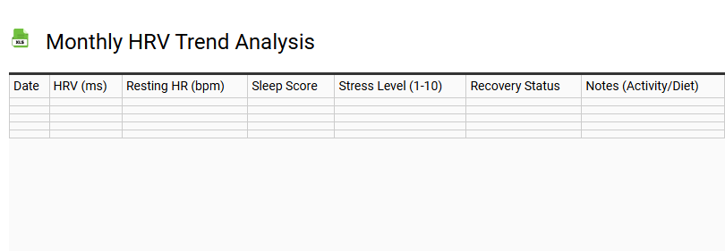 Monthly HRV Trend Analysis