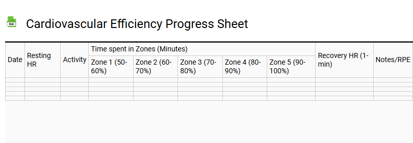 Cardiovascular Efficiency Progress Sheet