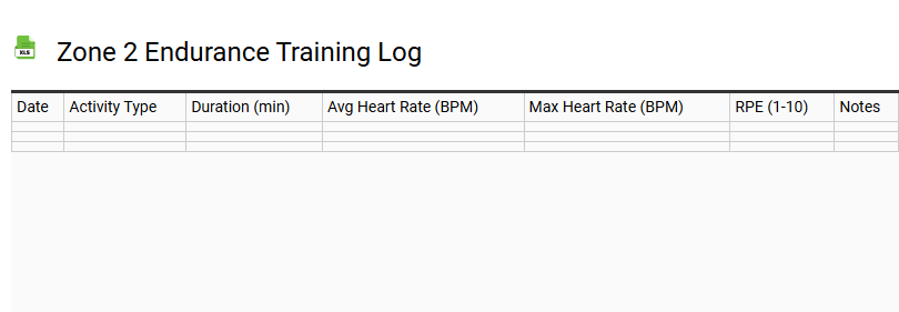 Zone 2 Endurance Training Log