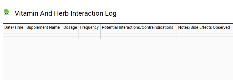 Vitamin and Herb Interaction Log