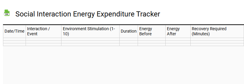 Social Interaction Energy Expenditure Tracker
