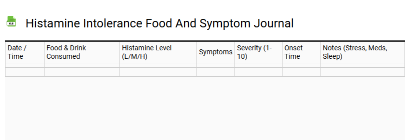 Histamine Intolerance Food and Symptom Journal