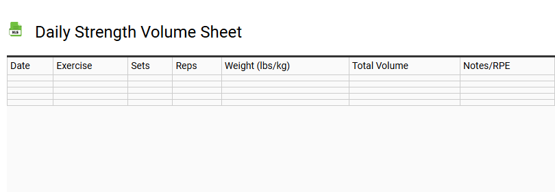 Daily Strength Volume Sheet