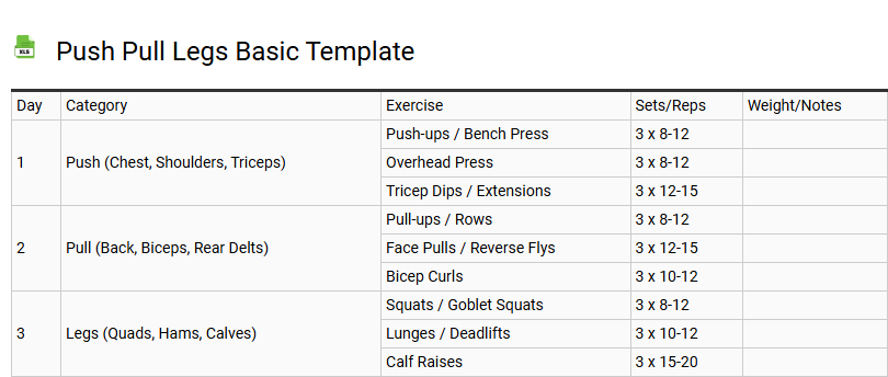 Push Pull Legs Basic Template