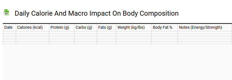Daily Calorie and Macro Impact on Body Composition