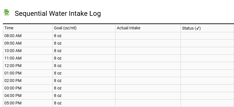 Sequential Water Intake Log