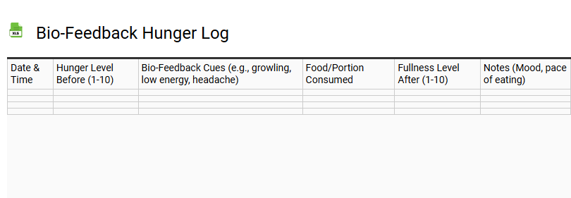 Bio-Feedback Hunger Log