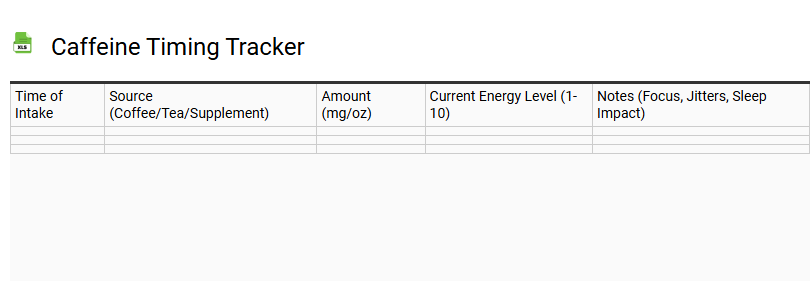 Caffeine Timing Tracker