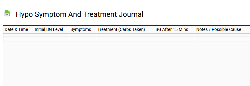 Hypo Symptom and Treatment Journal