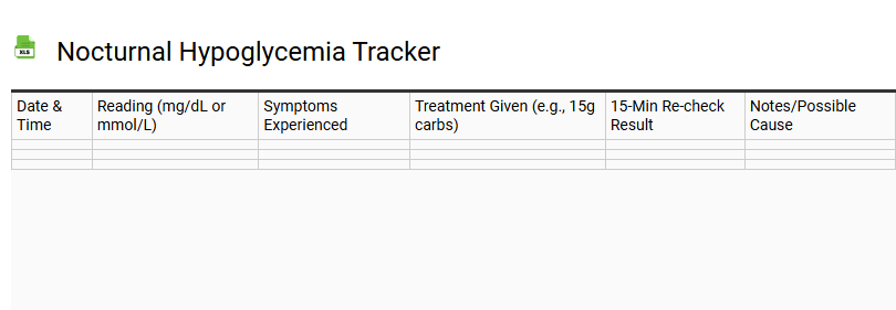 Nocturnal Hypoglycemia Tracker