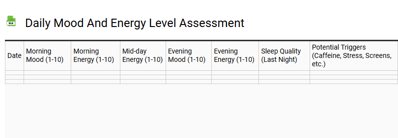 Daily Mood and Energy Level Assessment