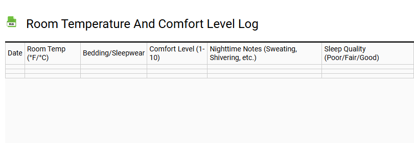 Room Temperature and Comfort Level Log