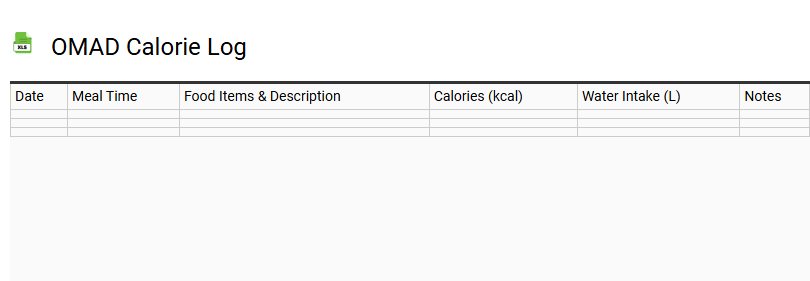 OMAD Calorie Log
