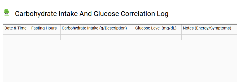 Carbohydrate Intake and Glucose Correlation Log