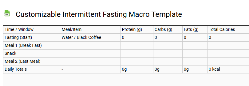 Customizable Intermittent Fasting Macro Template