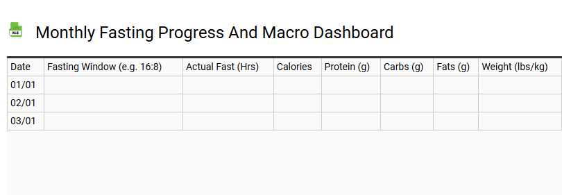 Monthly Fasting Progress and Macro Dashboard