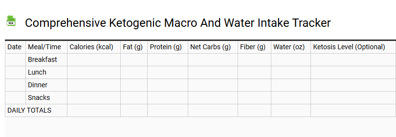 Comprehensive Ketogenic Macro and Water Intake Tracker
